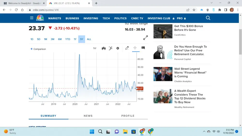 SteadyVol Asset Management, LLC